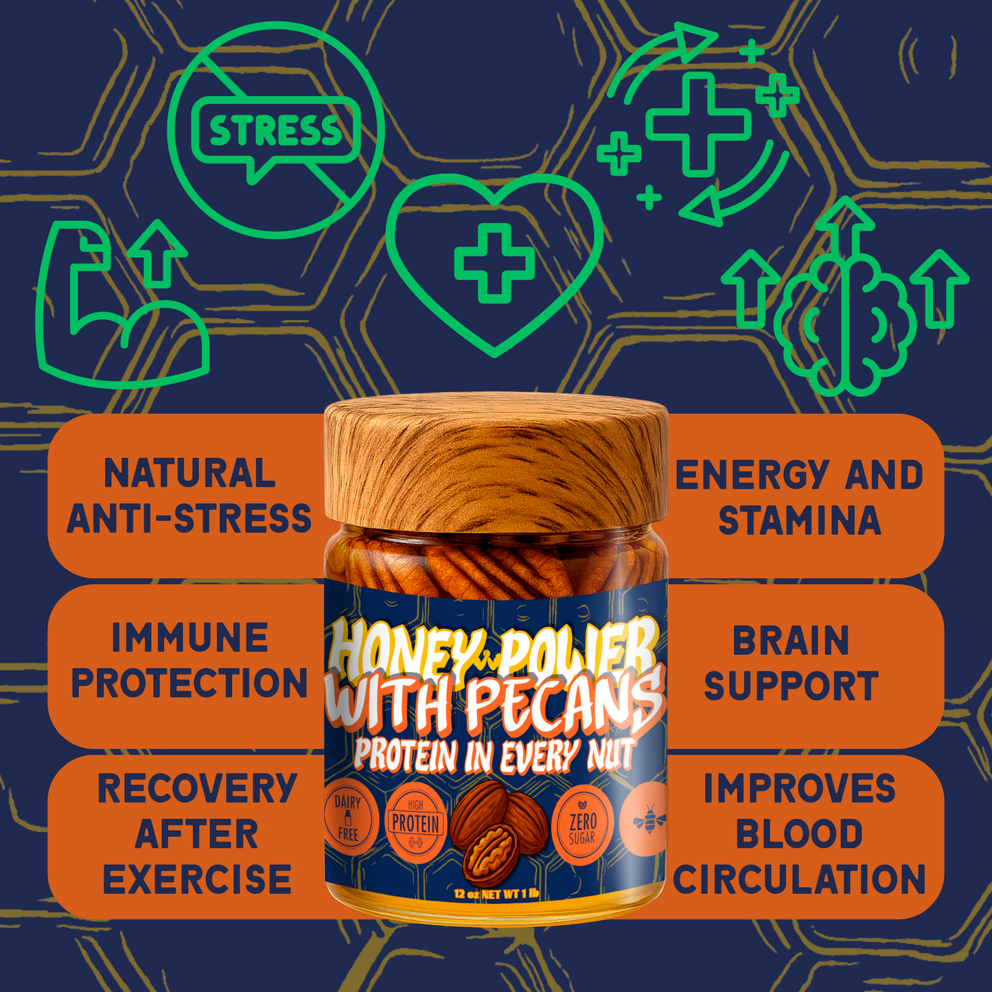 Honey Power with Pecans - Natural Honey | Protein in Every Nut | Energy Boost for Gym | Fitness Recovery Food | Muscle Support | No Added Sugar | Gluten-Free | 12 oz