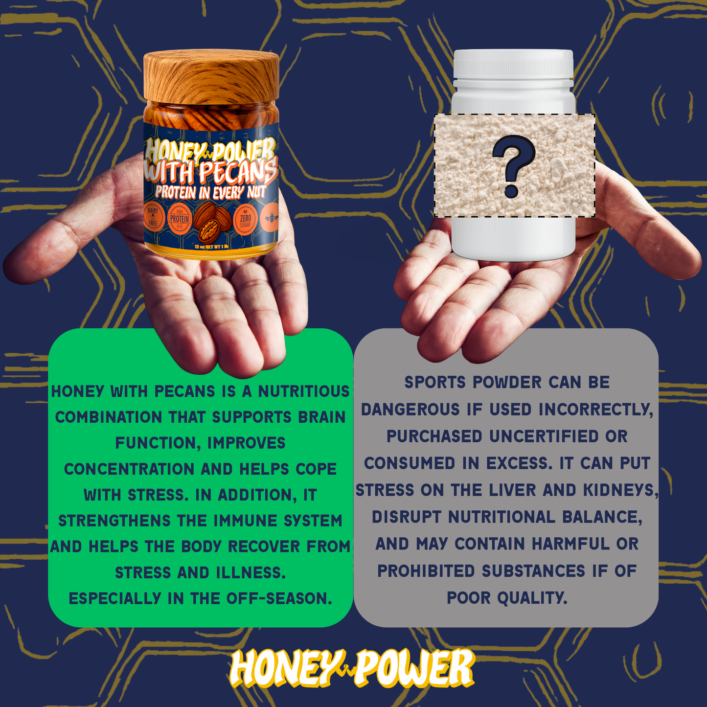Honey Power with Pecans - Natural Honey | Protein in Every Nut | Energy Boost for Gym | Fitness Recovery Food | Muscle Support | No Added Sugar | Gluten-Free | 12 oz