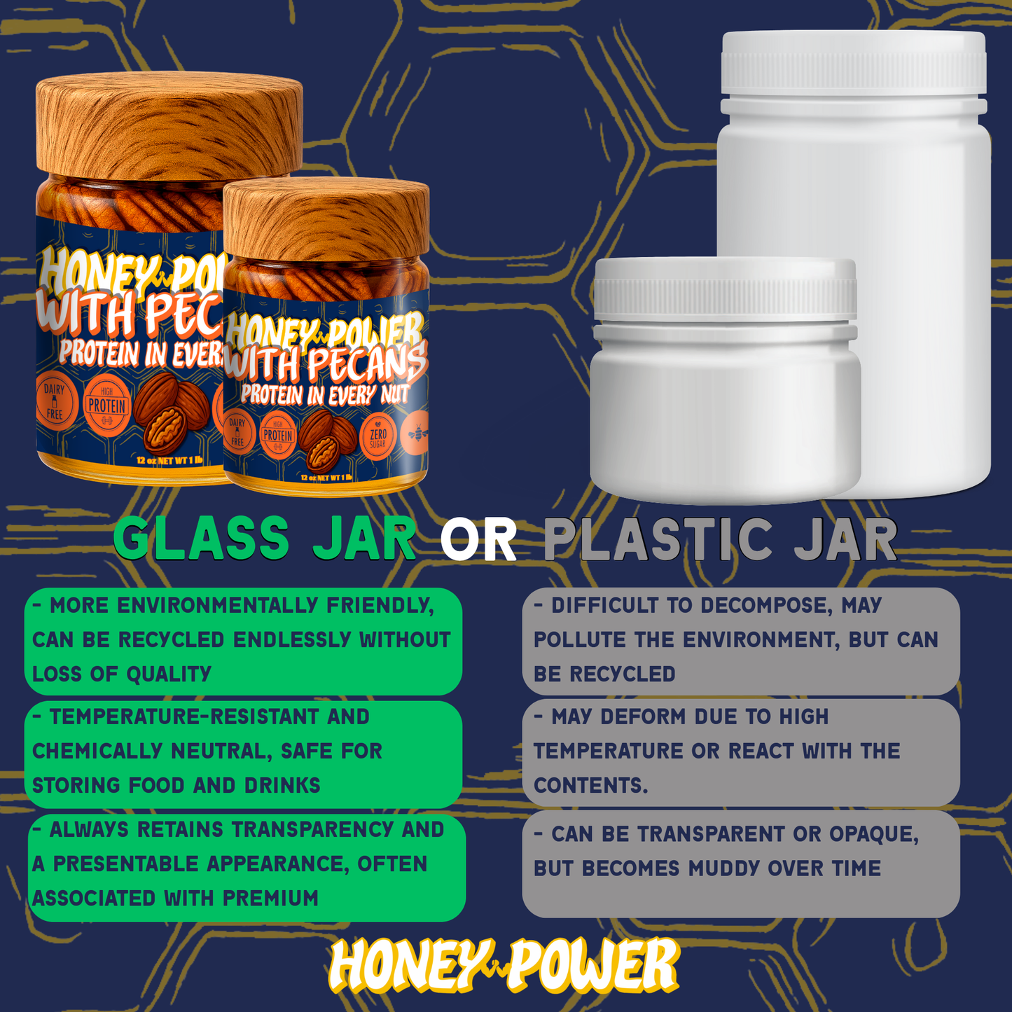 Honey Power with Pecans - Natural Honey | Protein in Every Nut | Energy Boost for Gym | Fitness Recovery Food | Muscle Support | No Added Sugar | Gluten-Free | 12 oz